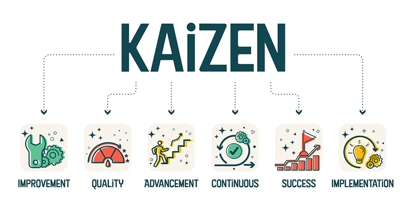 Kaizenph Image