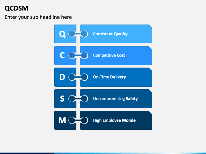 qcdsm Image