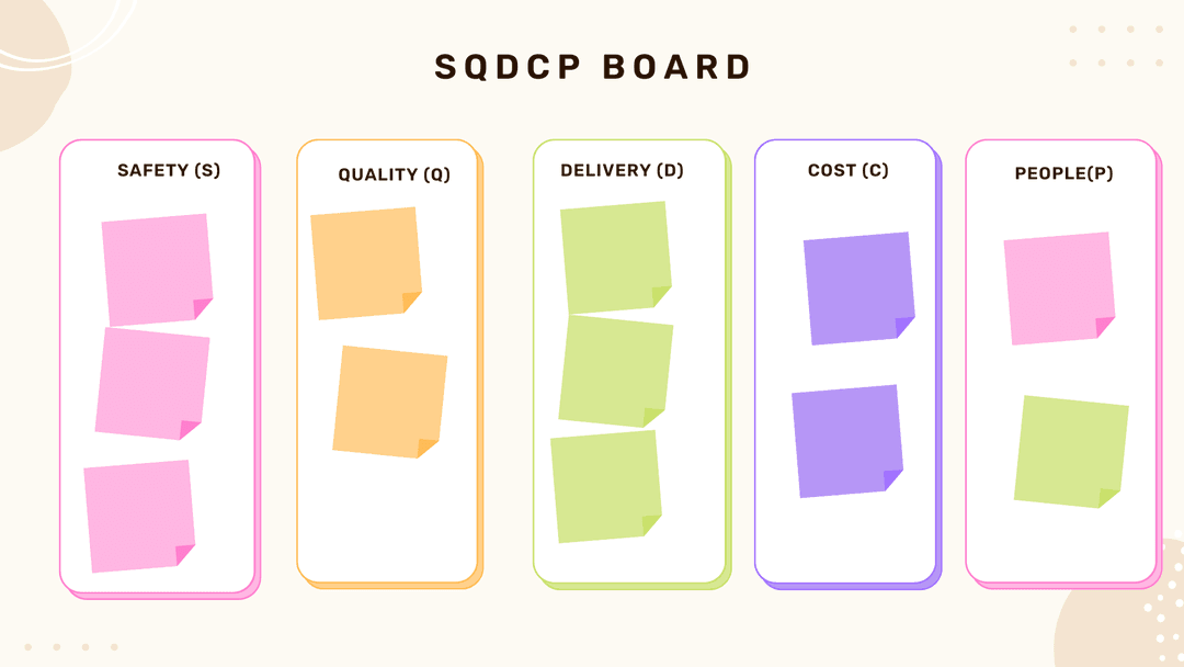 sqdcmboard Image