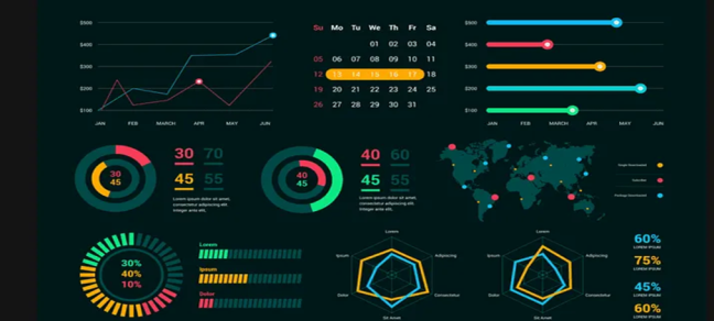 Data Visualization