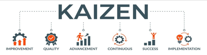 Kaizen